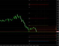 gbpnzd07042021update.png