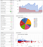 statistiques FxBlue.png