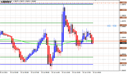 21-05-15_GBPUSD_2.png