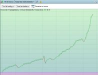 Challenge-de-scalping-trading-bilan-semaine-2.JPG