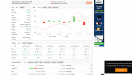 robot trading EURUSD H1.png