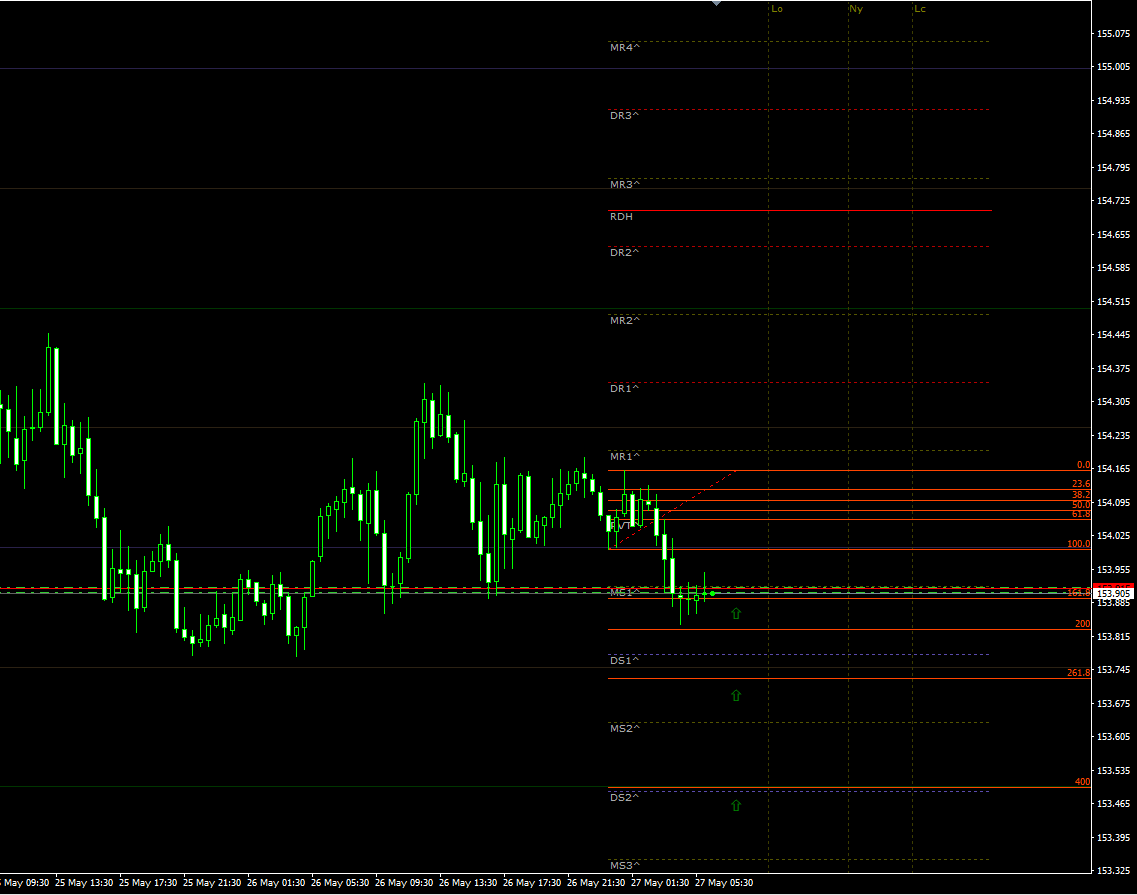 gbpjpy27052021.png