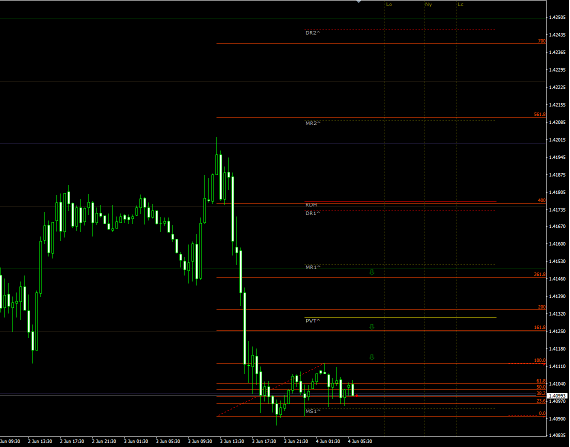 gbpusd04062021.png