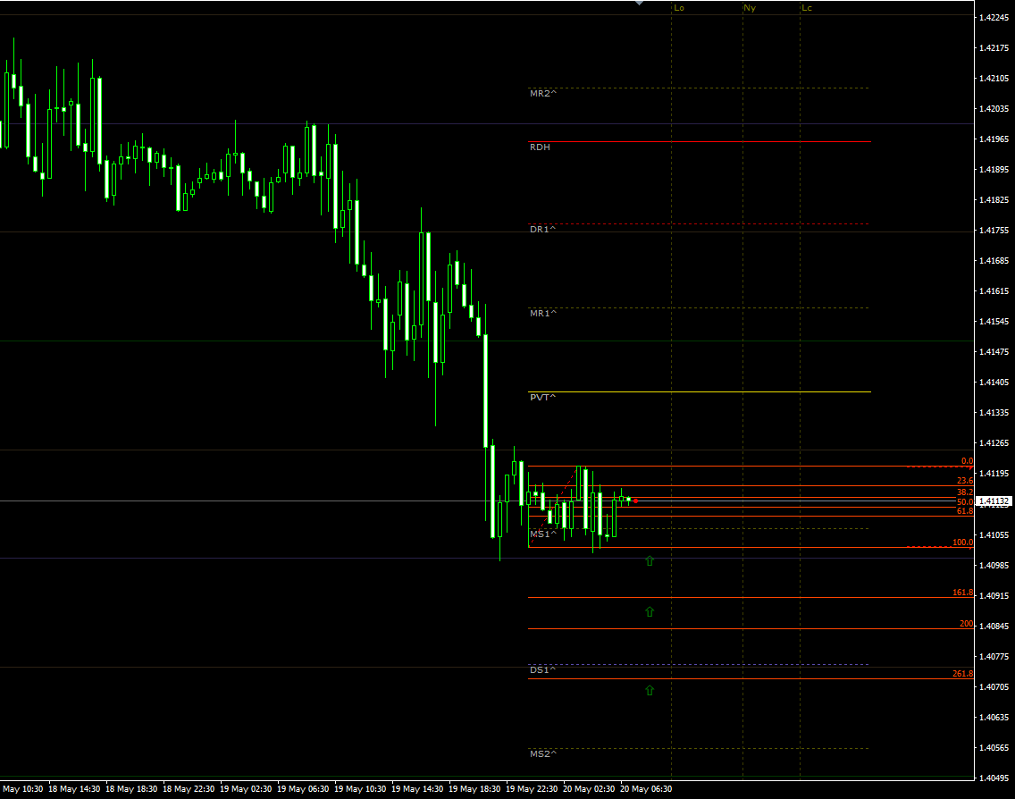 gbpusd20052021.png