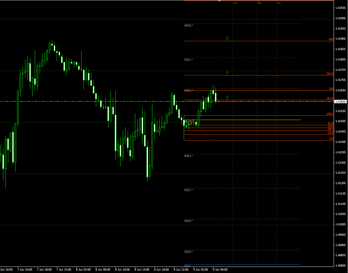 gbpusd09062021.png